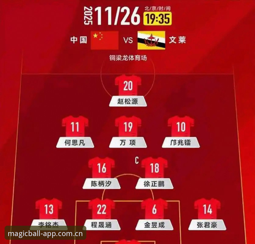 奇异果买球iOS版 揭秘U17国足抽签结果:H组强敌环伺,唐峰详解晋级之路